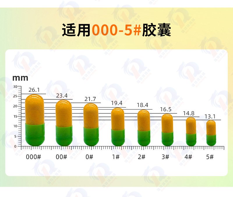 胶囊填充机适用胶囊型号