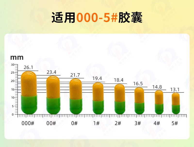 胶囊的型号