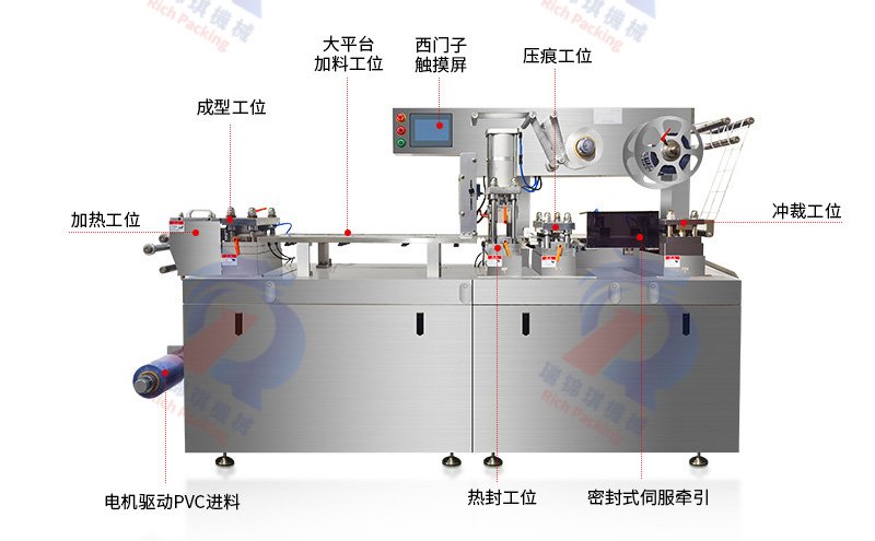 平板式泡罩机各个工位